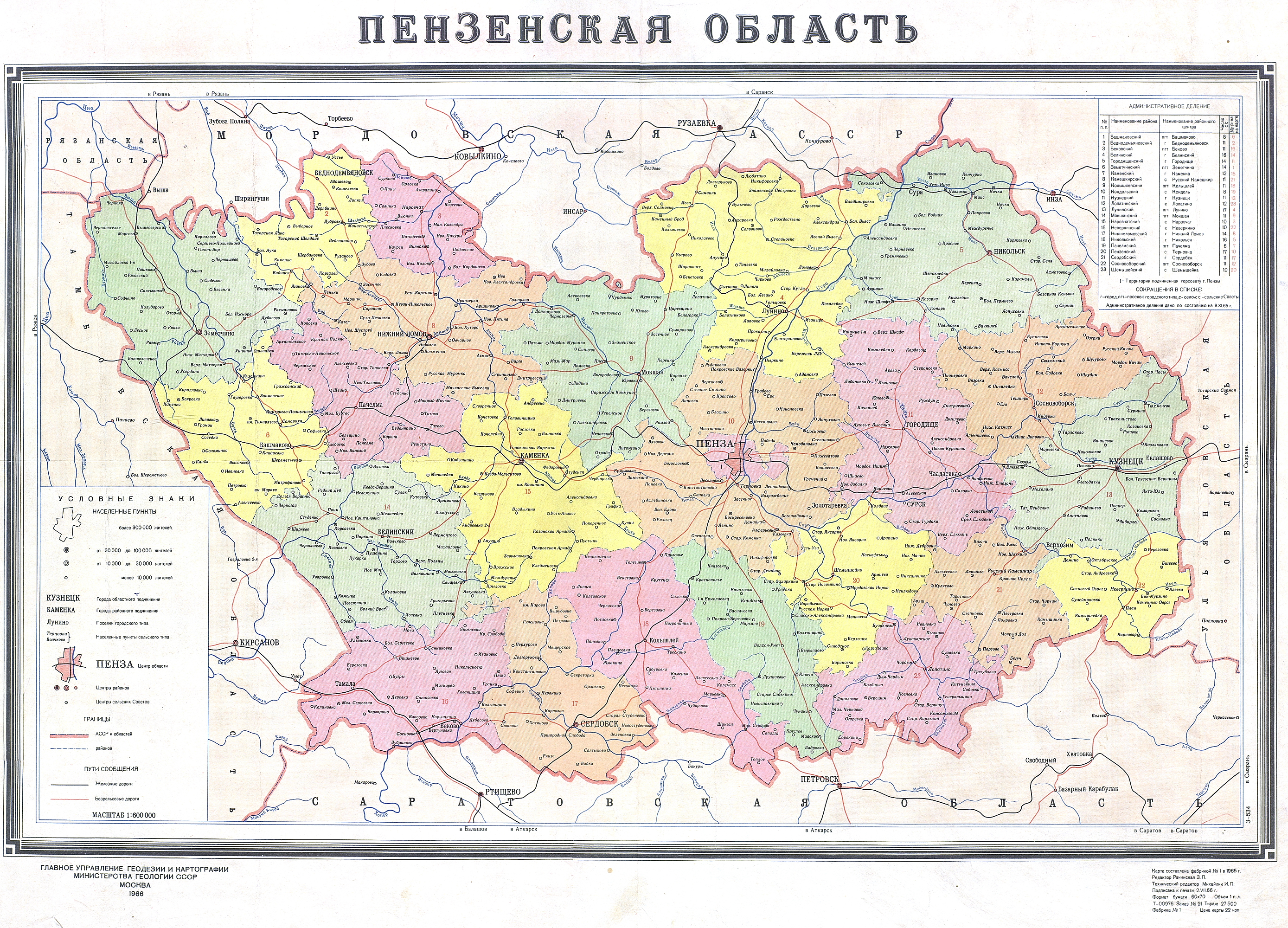 Город пенза какая область или край: О регионe — Сайт Пензенской области —  Транспортная компания «Гранд Атлантис» — перевозка сборных грузов